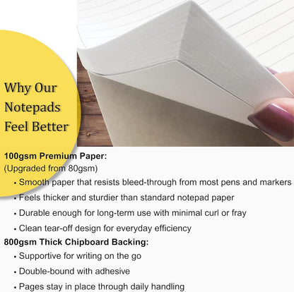 TO DO List Planner Notepad, 50 Page Planning Pad. Undated Todo Checklist W/Priority & Note Sections. Organize & Track Projects, Clients or Daily Tasks. 8.5 X 11, A4 Sheets.